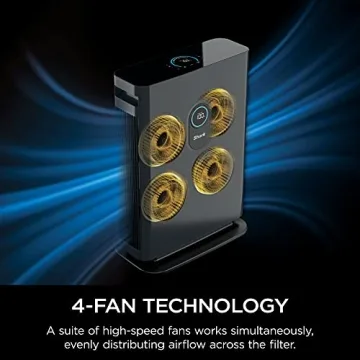 Shark Air Purifier 4 True HEPA for Clean Air and Odor Removal