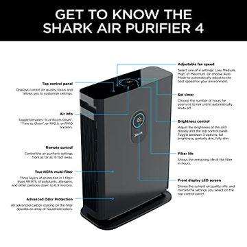 Shark Air Purifier 4 True HEPA for Clean Air and Odor Removal