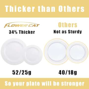FLOWERCAT 60PCS Heavy Duty Plastic Plates for Parties