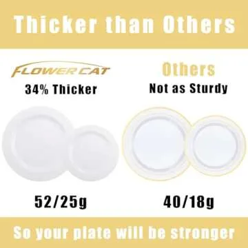 FLOWERCAT 60PCS Heavy Duty Plastic Plates for Parties