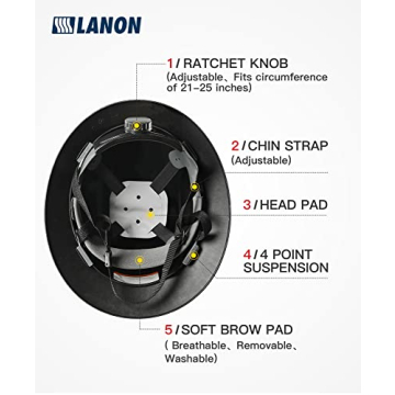 LANON OSHA Approved Full Brim Hard Hat - Safety Helmet