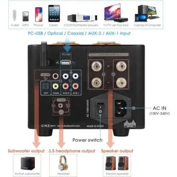 Nobsound B100 Bluetooth 5.0 Tube Amplifier USB DAC Coax/Opt Integrated Power Amp