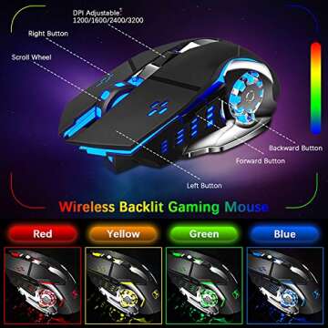 Wireless Gaming Keyboard and Mouse with RGB Backlighting