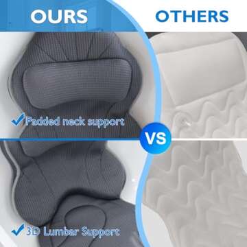 Poemland Luxury Bath Pillow for Neck and Shoulder Support