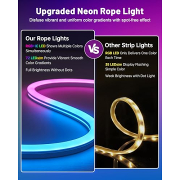 Smart Neon Rope Lights for Home & Gaming Decor