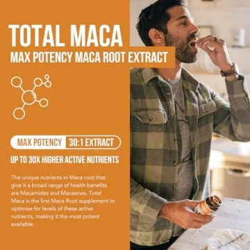 Total Maca 30:1 Extract Max Potency Energy Vitality