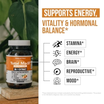 Total Maca 30:1 Extract Max Potency Energy Vitality