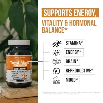 Total Maca 30:1 Extract Max Potency Energy Vitality