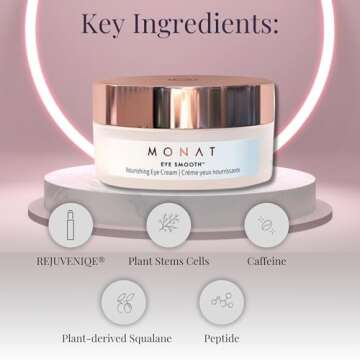MONAT Eye Smooth™ - Rejuvenating & Hydrating Eye Cream with Plant Stem Cells and Plant Derived Squalane, 0.5 Fl Oz