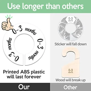 Pro Goleem Baby Closet Dividers for Organized Nursery