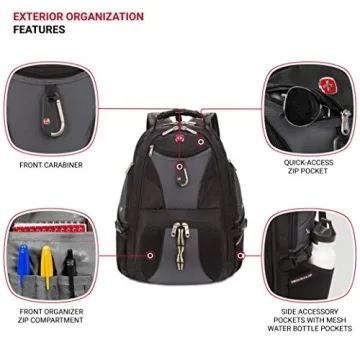 SwissGear 1900 Scansmart TSA 17 Laptop Backpack, Grey/Black, 19-Inch