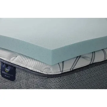 Serta ThermaGel Cooling Memory Foam Mattress Topper