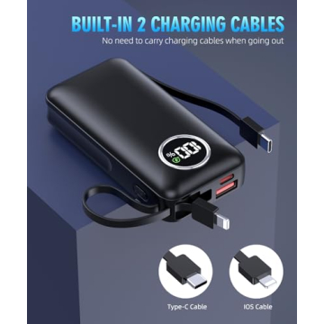 LOVELEDI 15000mAh Power Bank with Fast Charging