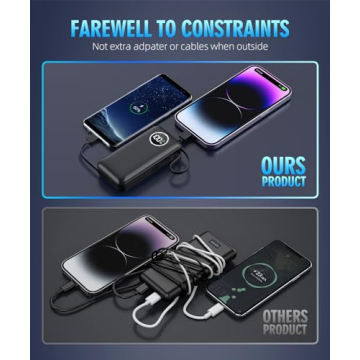 LOVELEDI 15000mAh Power Bank with Fast Charging