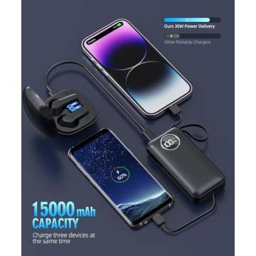 LOVELEDI 15000mAh Power Bank with Fast Charging
