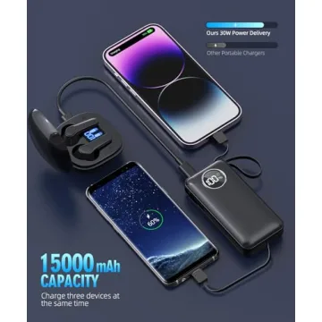 LOVELEDI 15000mAh Power Bank with Fast Charging