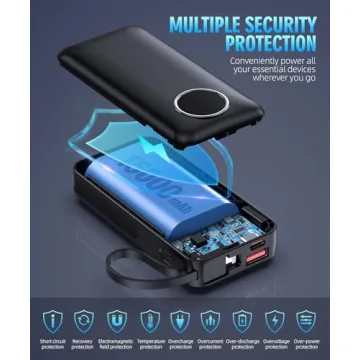 LOVELEDI 15000mAh Power Bank with Fast Charging