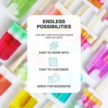 Saponify - 2Lb Avocado Butter Melt and Pour Soap Base, Pure Avocado Butter Skin-Enhancing Soap Base, Easy to Use Glycerin Soap Base for Soap Making