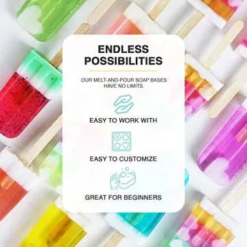 Saponify - 2Lb Avocado Butter Melt and Pour Soap Base, Pure Avocado Butter Skin-Enhancing Soap Base, Easy to Use Glycerin Soap Base for Soap Making