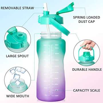 64 OZ/Half Gallon Motivational Water Bottle with Time Marker & Straw - BPA Free Leakproof Tritan Frosted Plastic Big 2L Water Bottle for Women Men Large Water Jug for Gym Outdoor Sport