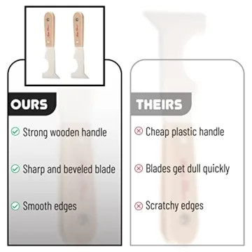 Bates 5-in-1 Professional Paint Scraper Tool - Versatile & Durable