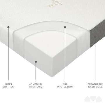 Milliard Portable Trifold Mattress, 4 Inch Firm Foam