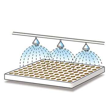 1.5 inch Rockwool/Stonewool Grow Cubes Starter Sheets for Cuttings, Cloning, Plant Propagation, Seed Starting Hydroponic Grow Media Growing Medium for Vigorous Plant Growth (28, 1.5)