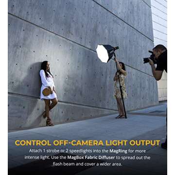 MagMod MagBox 24" Starter Kit - Softbox Bundle for Speedlights, Strobes, and Off-Camera Flashes