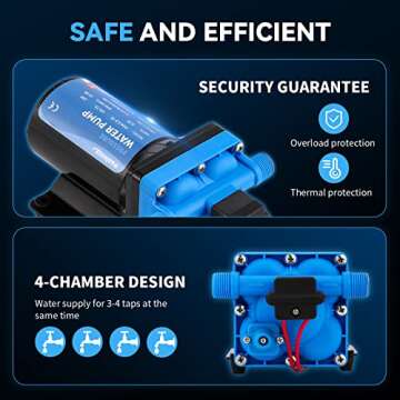 Poafamx RV Water Pump, DC 12V Water Pump with Pressure Switch, 5.5GPM 70PSI On Demand Water Pressure Pump Self-Priming Diaphragm Water Pump High Pressure for Home, Caravan, Marine, Yacht, Garden