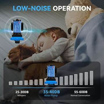 Poafamx RV Water Pump, DC 12V Water Pump with Pressure Switch, 5.5GPM 70PSI On Demand Water Pressure Pump Self-Priming Diaphragm Water Pump High Pressure for Home, Caravan, Marine, Yacht, Garden