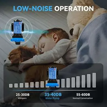 Poafamx RV Water Pump, DC 12V Water Pump with Pressure Switch, 5.5GPM 70PSI On Demand Water Pressure Pump Self-Priming Diaphragm Water Pump High Pressure for Home, Caravan, Marine, Yacht, Garden