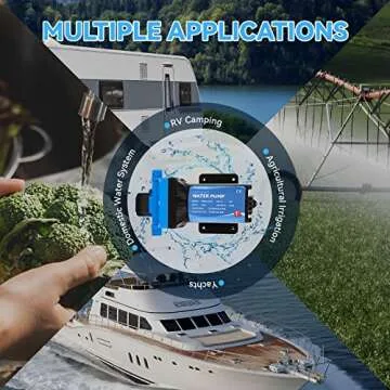 Poafamx RV Water Pump, DC 12V Water Pump with Pressure Switch, 5.5GPM 70PSI On Demand Water Pressure Pump Self-Priming Diaphragm Water Pump High Pressure for Home, Caravan, Marine, Yacht, Garden