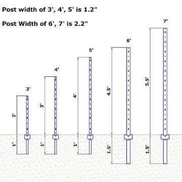 Metal Fence Post Fence U Post Green 4 Feet, Pack of 10, for 36 Inch High Garden Welded Wire Fence U-Channel Steel Garden Post Sign Pos