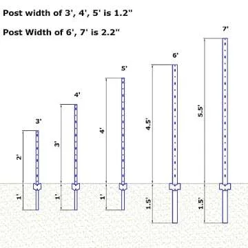 Durable Metal Fence Posts for Garden Use, Pack of 10