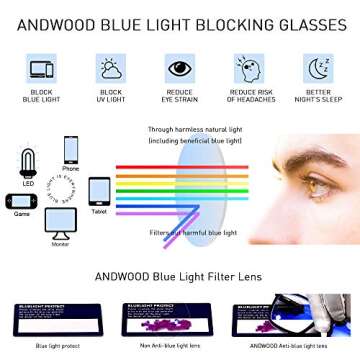 ANDWOOD Blue Light Blocking Glasses Men Women Computer Filter Large Frame Bluelight Blocker Anti Blue Ray Square Black