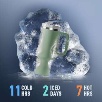 KISSKIND 40 oz Tumbler with Handle and Straw Lid - Leak-proof Travel Mug