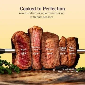 COSORI Bluetooth Meat Thermometer for Perfectly Cooked Meats