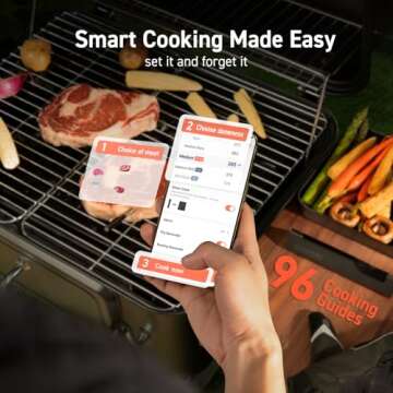 COSORI Bluetooth Meat Thermometer for Perfectly Cooked Meats