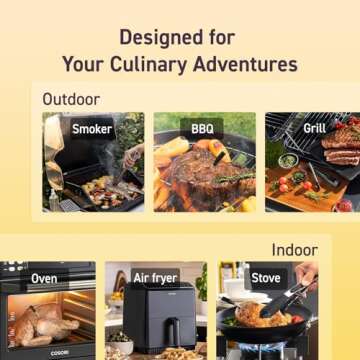 COSORI Bluetooth Meat Thermometer for Perfectly Cooked Meats