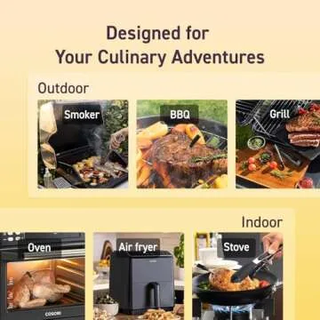 COSORI Bluetooth Meat Thermometer for Perfectly Cooked Meats