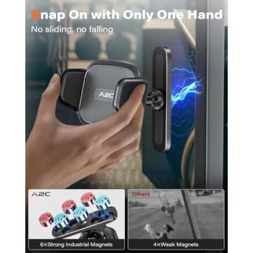 A2C Gym Magnetic Phone Holder Sturdy Metal Core Clamp, Solid Alloy Base with 6 Strong Magnets, Magnetic Phone Mount for Workout Fitness, One-Hand Pick, 360 Degrees Rotatable [Storage Bag Included]