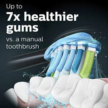 Philips Sonicare DiamondClean Smart 9700 Rechargeable Electric Toothbrush, Lunar Blue, HX9957/51