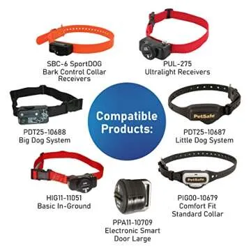 PET Standard Replacement RFA-67 6V Lithium Batteries Compatible with PetSafe Battery-Operated Pet Products and Specific Dog Receiver Collars - RFA-67D-11 (Pack of 10)