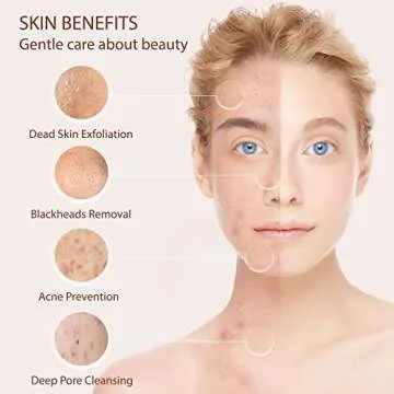 Visofo Face Scrubber | Multi-Head Cleansing Brush Set