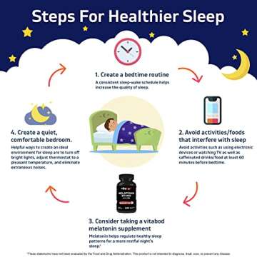 Vitabod Melatonin 20 mg Fast Dissolve Tablets - 240 Count