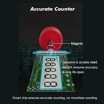 Jump Rope with Counter, Exercise Jumprope for Women Adult, Digital Jumping Skipping Ropes for Workout Fitness - 10ft Adjustable Length with Ball Bearings, Calorie Time Jumps Target, Red