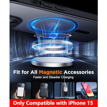 SPIDERCASE iPhone 15 Case - Magnetic & Protective