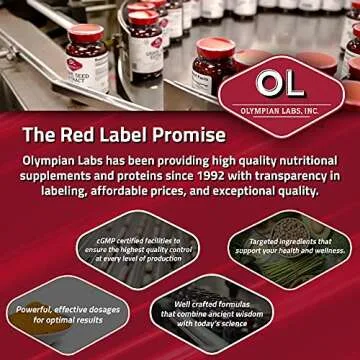 Olympian Labs Performance DIM Supplement 250mg - DIM Diindolylmethane 30 Capsules (30 Day Supply)