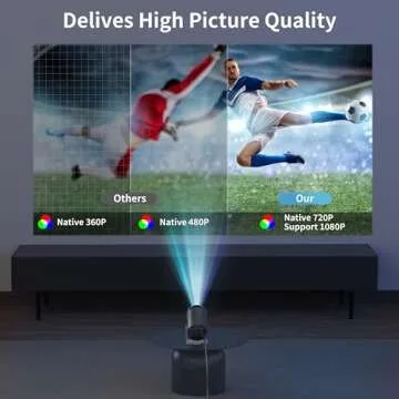 Aubor Mini Projector with Android TV and Bluetooth for Home