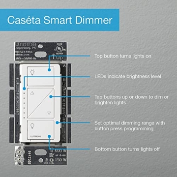 Lutron Caseta Smart Lighting Kit for Ultimate Home Control